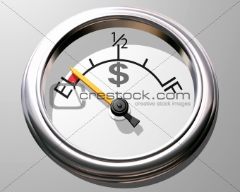 Dollar gauge