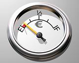 Euro gauge
