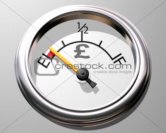 Pound gauge