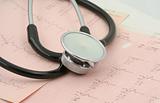 cardiological tests with stethoscope