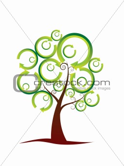 Recycling tree