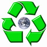 Recycling symbol surrounding earth