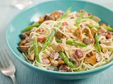 Linguine with Girolle Mushrooms Asparagus and Pancetta