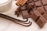 chocolate spa items