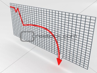 graph showing loss