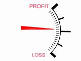  three dimensional  loss and profit gauge