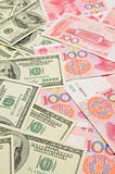 US dollar vs China yuan