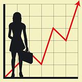 business chart and woman