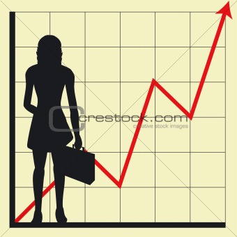 business chart and woman