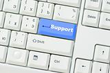 button support 