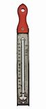 vintage candy thermometer