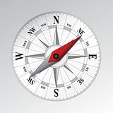 Compass background