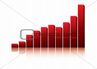 3d graph showing rise in profits or earnings / vector illustration