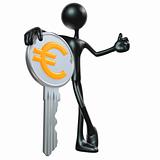 Chrome Euro Key