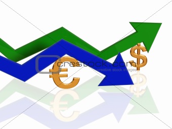 euro and dollar arrows