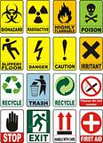 Useful Warning Symbols