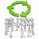 Recycling Forum