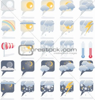 Weather forecast icon set