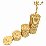 Profit Growth Gold Euro Coins Business Graph