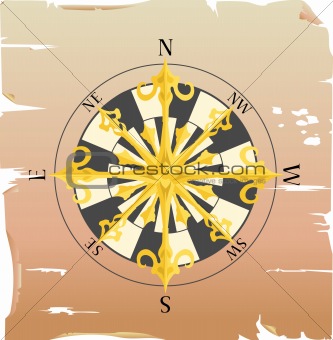 a vector compass