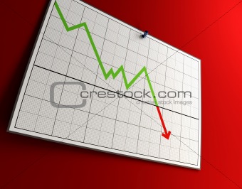 falling graph