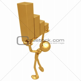 Lifting The Golden Bar Graph