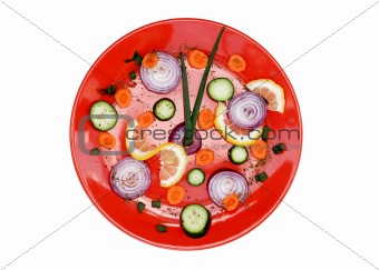 Red plate healthy clock