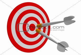 concept of target