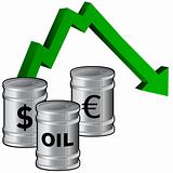 Oil prices decreasing