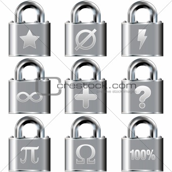 Math symbols on lock icons