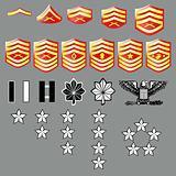 US Marine Corps Rank Insignia with texture