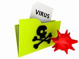computer virus folder