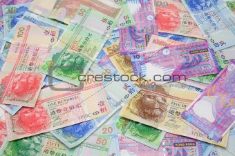 Hong Kong dollar bills background