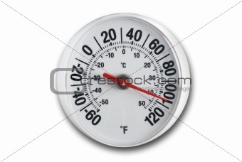 Round thermometer with clipping path