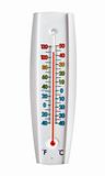 Thermometer with clipping path