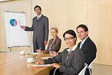 business team in boardroom
