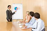 confident business woman giving presentation