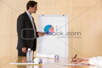 Confident business man demonstrating report to colleagues