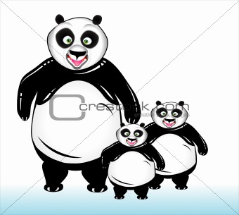 High detailed panda