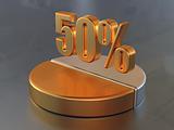 Symbol "50%"