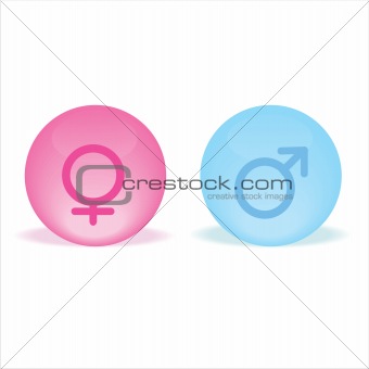 set of 2 gender signs