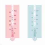 set of 2 thermometers