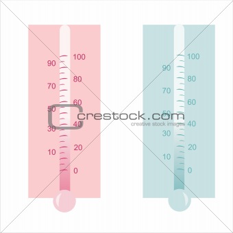 set of 2 thermometers