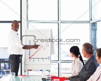 Businessman giving a presentation to his team