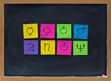 astronomical symbols for eight planets on blackboard