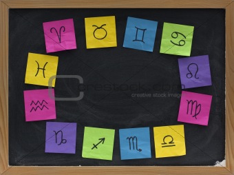 western zodiac symbols on blackboard