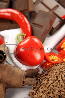 Chillies And Chocolate