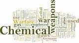 Chemical weapons word cloud