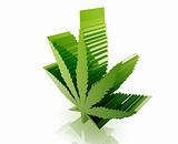 Marijuana cannabis leaf