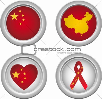 China Buttons
